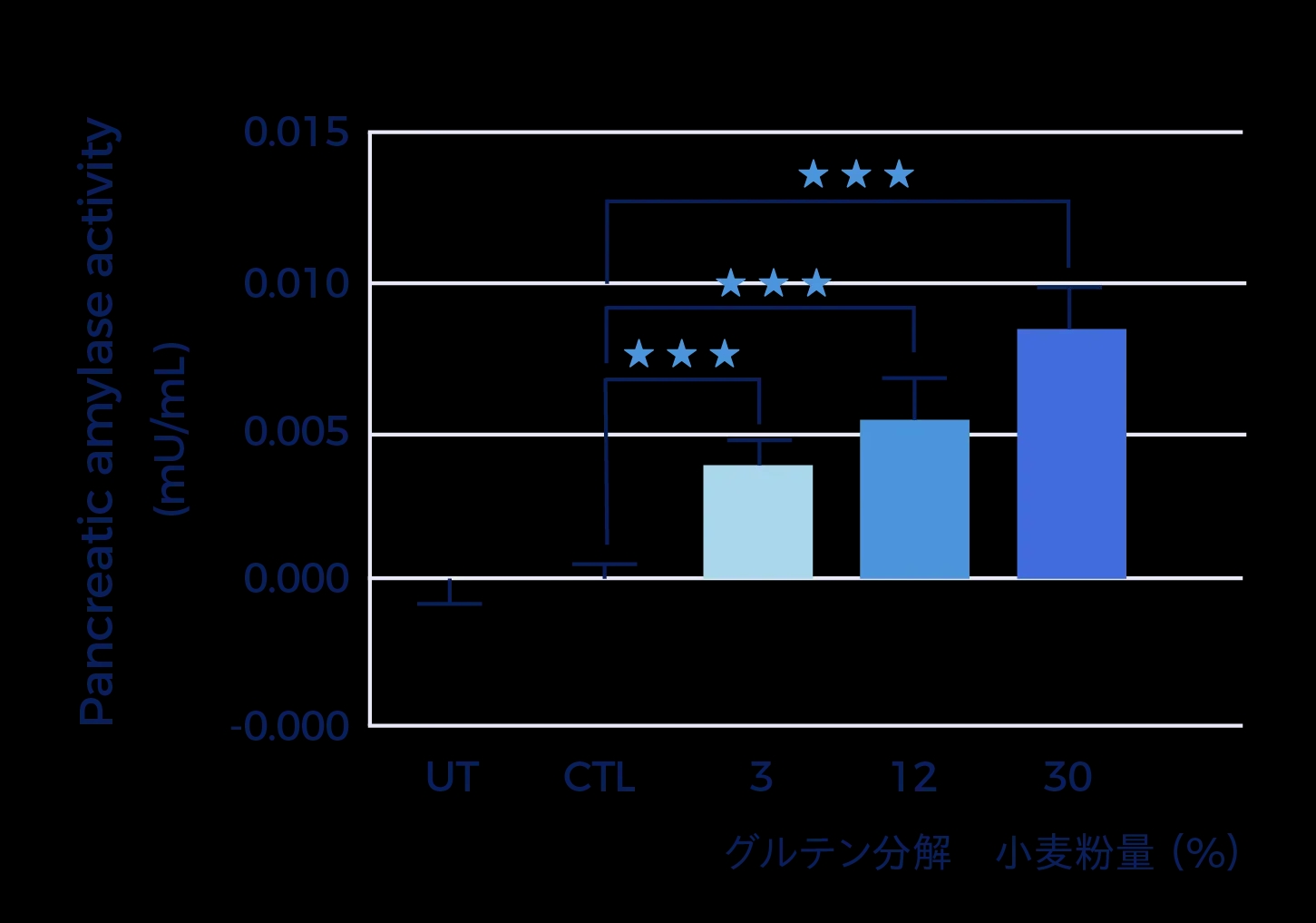 dgluGraph-02.webp