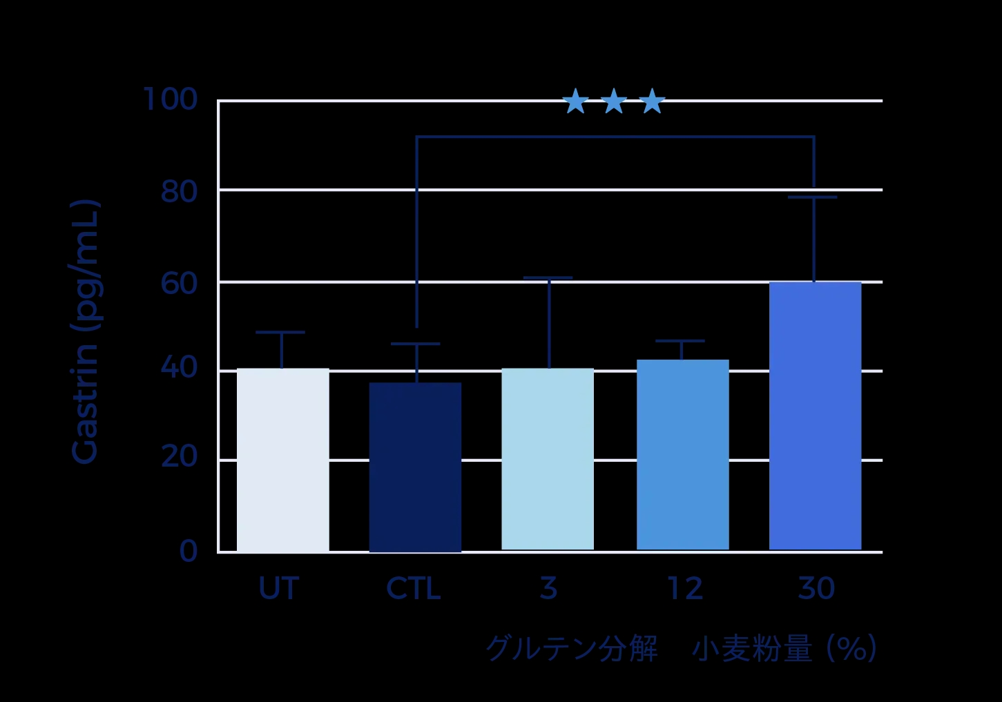 dgluGraph-03.webp